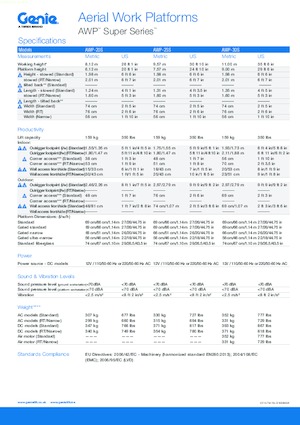 Nacelles à mât vertical unique Genie AWP 30 S