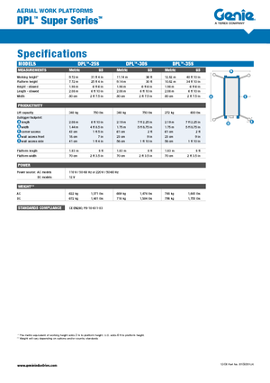 Nacelles à mât vertical unique Genie DPL 30 S
