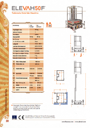 Nacelles à mât vertical unique Faraone Elevah 50 F