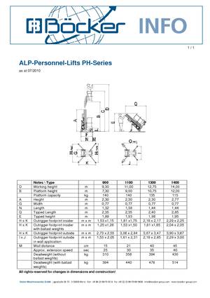 Nacelles à mât vertical unique ALP-Lift PH 1300