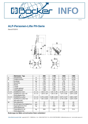 Nacelles à mât vertical unique ALP-Lift PH 1300