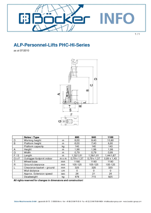 Nacelles à mât vertical unique ALP-Lift PHC-HI 940