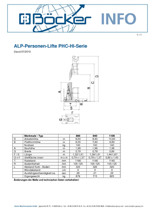 Nacelles à mât vertical unique ALP-Lift PHC-HI 940