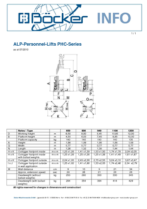 Nacelles à mât vertical unique ALP-Lift PHCI 1200