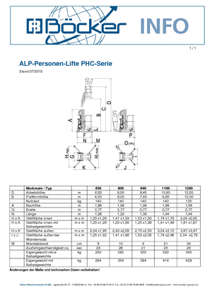 Nacelles à mât vertical unique ALP-Lift PHCI 1200
