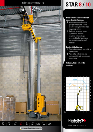 Nacelles à mât vertical unique Haulotte Star 10