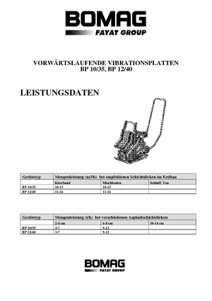 Plaques vibrantes unidirectionnelles Bomag BP 12/40