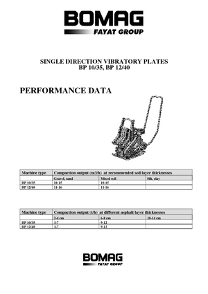 Plaques vibrantes unidirectionnelles Bomag BP 12/40
