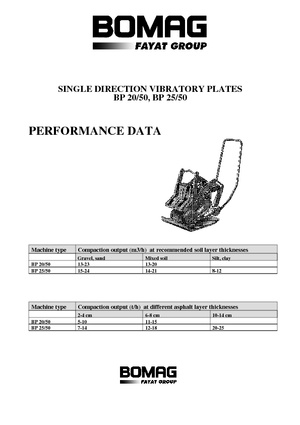 Plaques vibrantes unidirectionnelles Bomag BP 25/50