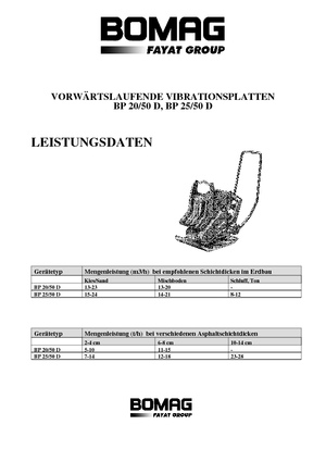 Plaques vibrantes unidirectionnelles Bomag BP 25/50