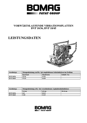 Plaques vibrantes unidirectionnelles Bomag BVP 18/45