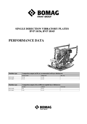 Plaques vibrantes unidirectionnelles Bomag BVP 18/45