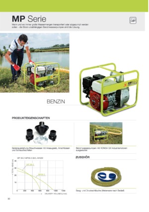 Groupes électrogènes à diesel PRAMAC Lifter GBW 15y