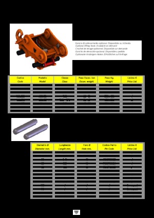 Coupleurs rapides TREVI BENNE ARH 30