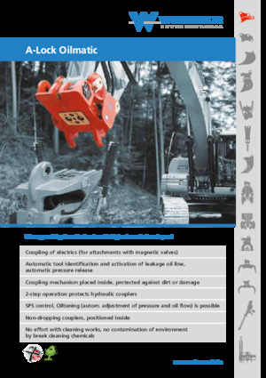 Coupleurs rapides WIMMER KL 6