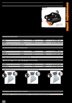 Coupleurs rapides Kinshofer KMS01L 