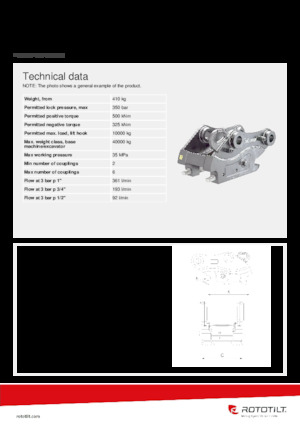 Coupleurs rapides Rototilt® QC80 