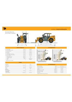 Chariot Élévateur Télescopique JCB 550-80