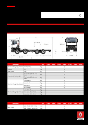 Chassis Renault C 430 P8X2*6 E6 TAG 7.5T (11.5 + 7.5)