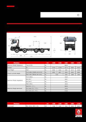 Chassis Renault C 430.P8X4 XLOAD K E6