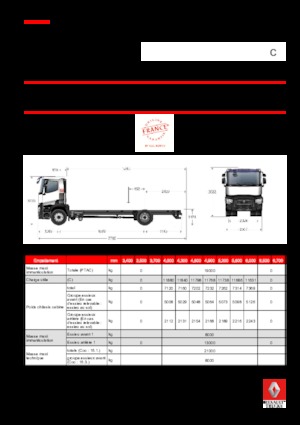 Chassis Renault C 440.18 4X2 RK E6