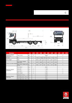 Chassis Renault C 460.26 6X2 R E6