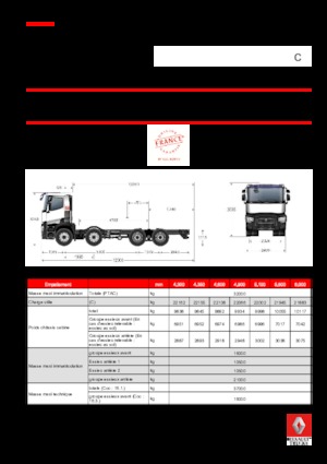 Chassis Renault C 460.32 8X4 R E6