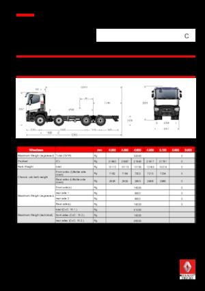 Chassis Renault C 460.32 8X4 RK E6