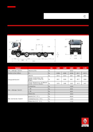 Chassis Renault C 460 P8X4 XLOAD K E6