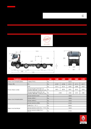 Chassis Renault C 460 P8X4 XLOAD K E6