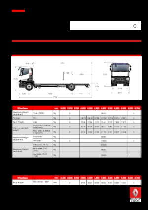 Chassis Renault C 520.18 4X2 RK E6