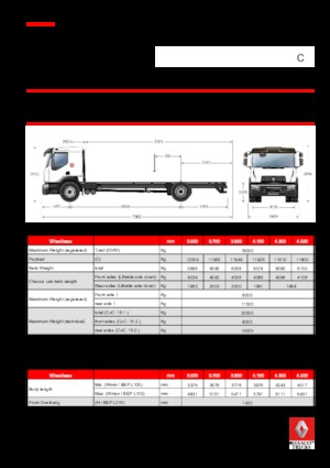Chassis Renault C CAB2300 250 P4X2 K E6