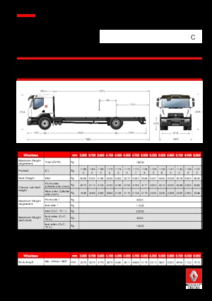 Chassis Renault C CAB2300 280 4X2 R E6