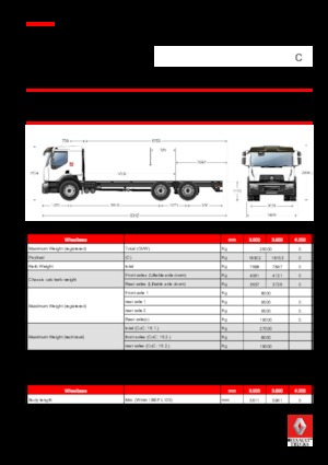 Chassis Renault C CAB2300 320 P6X4 K E6