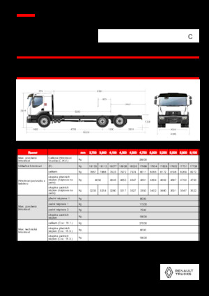 Chassis Renault C CAB2300 460 6X2 R E6