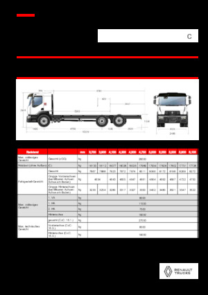 Chassis Renault C CAB2300 460 6X2 R E6