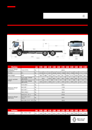 Chassis Renault C CAB2300 460 6X2 R E6