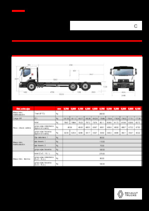 Chassis Renault C CAB2300 460 6X2 R E6