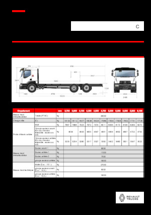 Chassis Renault C CAB2300 460 6X2 R E6