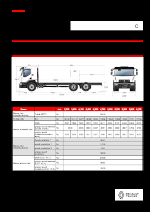 Chassis Renault C CAB2300 460 6X2 R E6