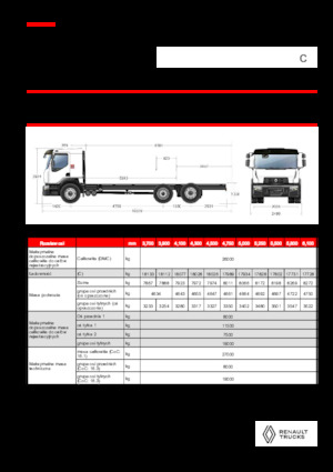 Chassis Renault C CAB2300 460 6X2 R E6