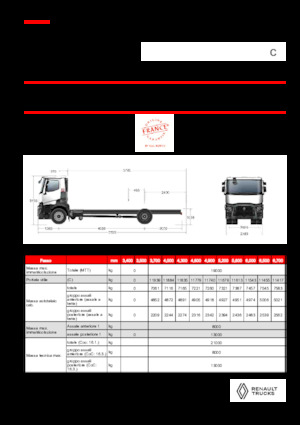 Chassis Renault C P4X2 11L E6