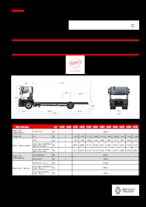 Chassis Renault C P4X2 13L E6