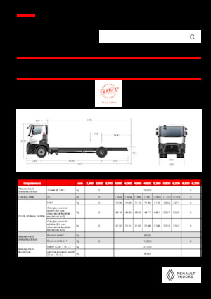Chassis Renault C P4X2 OFF ROAD 11L E6