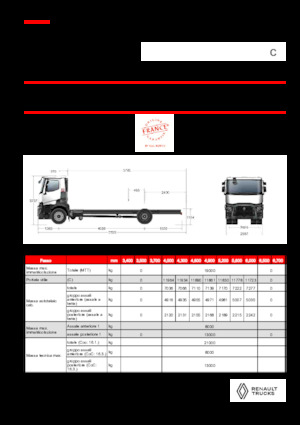 Chassis Renault C P4X2 OFF ROAD 11L E6