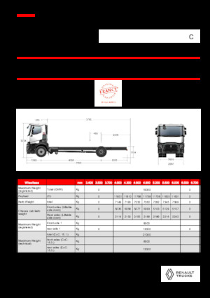 Chassis Renault C P4X2 OFF ROAD 13L E6