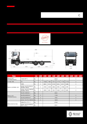 Chassis Renault C P6X2 11L E6