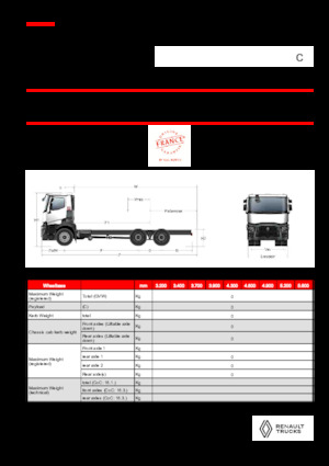 Chassis Renault C P6X4 OFF ROAD 11L E6
