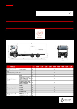 Chassis Renault C P6X4 OFF ROAD 11L E6
