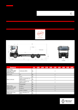 Chassis Renault C P6X4 OFF ROAD 11L E6